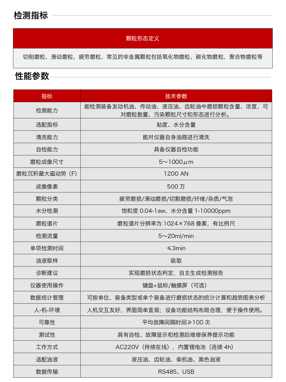 IBM-IVDS便攜式智能潤滑鐵金屬磨損顆粒檢測分析設備產(chǎn)品規(guī)格參數(shù)