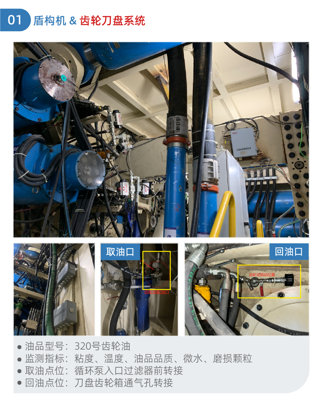 盾構(gòu)機(jī)潤滑系統(tǒng)在線監(jiān)測部署案例