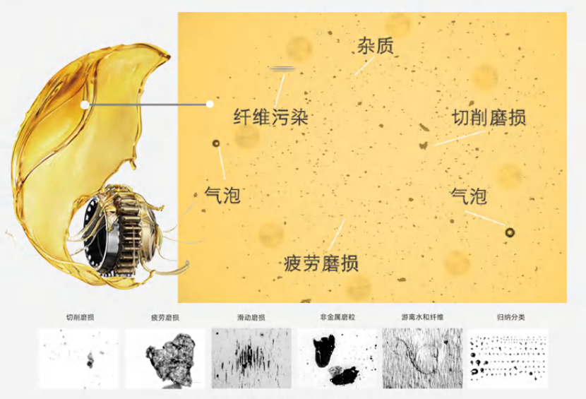 潤滑油清潔度等級解析：清潔度越高越好嗎？