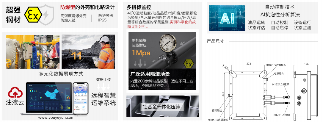 露天礦案例：皮帶減速機(jī)齒輪潤(rùn)滑在線(xiàn)監(jiān)測(cè)部署應(yīng)用，賦能煤礦智慧運(yùn)維圖7.png
