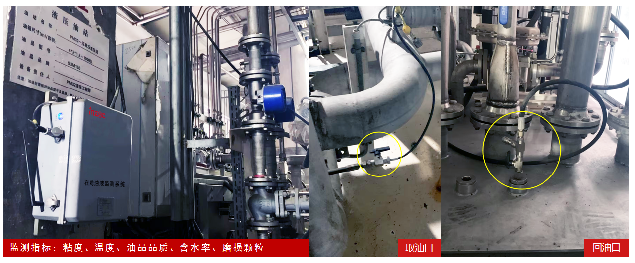 造紙行業液壓油站智能監測新趨勢：在線油液監測系統應用解析 圖1