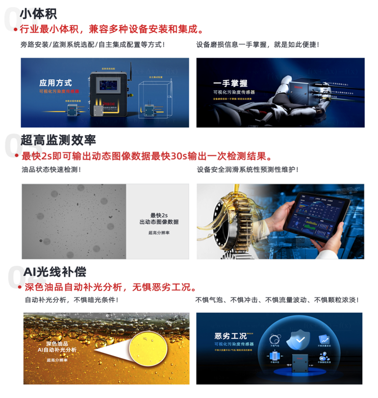 過濾產品檢測技術宣貫會：智火柴解讀動態圖像分析技術賦能液壓顆粒污染控制 圖6