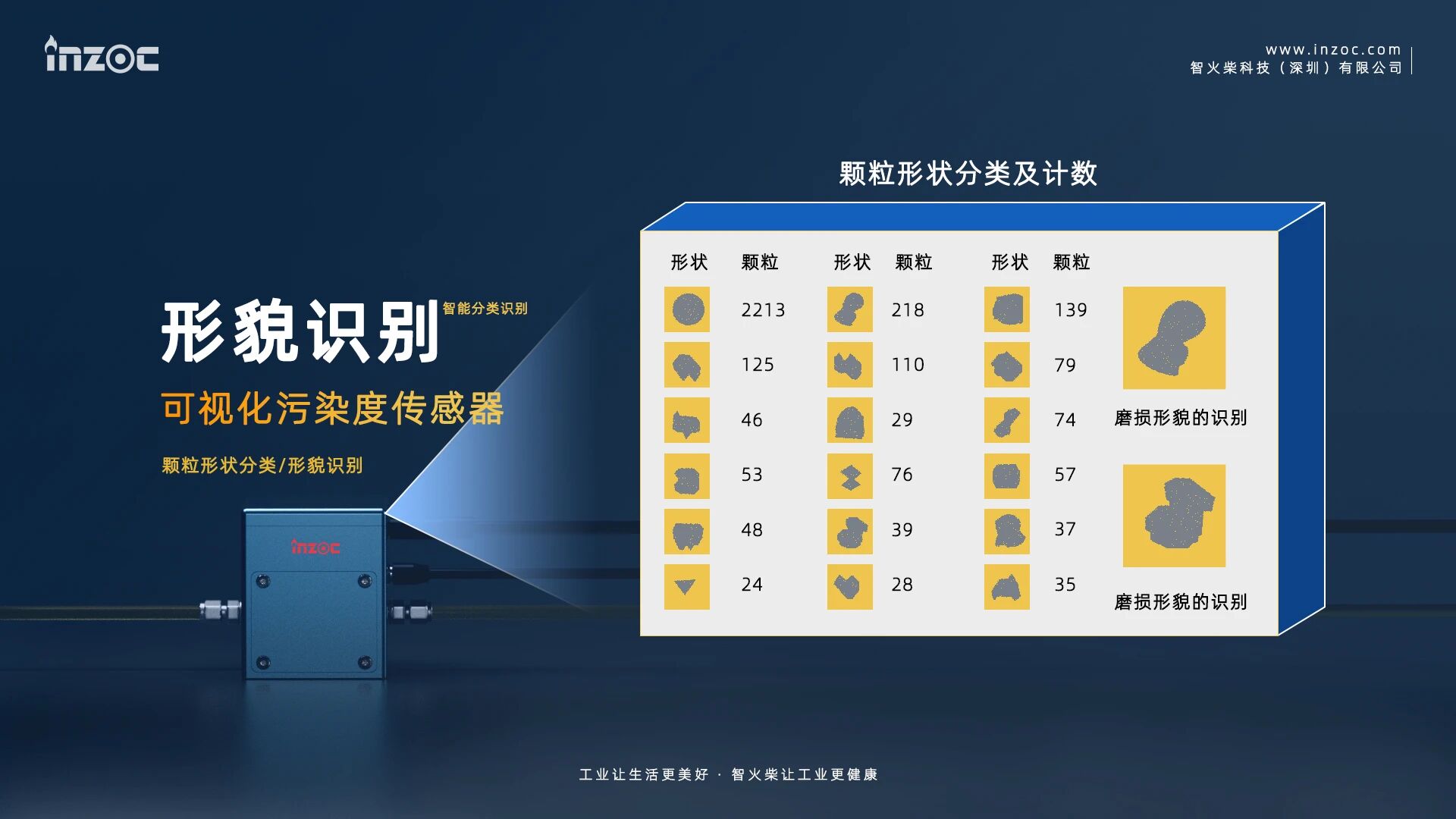捷報 | 智火柴入選廣東博士創(chuàng)新站，科技成果通過廣東省科技廳、科交中心審核 圖8
