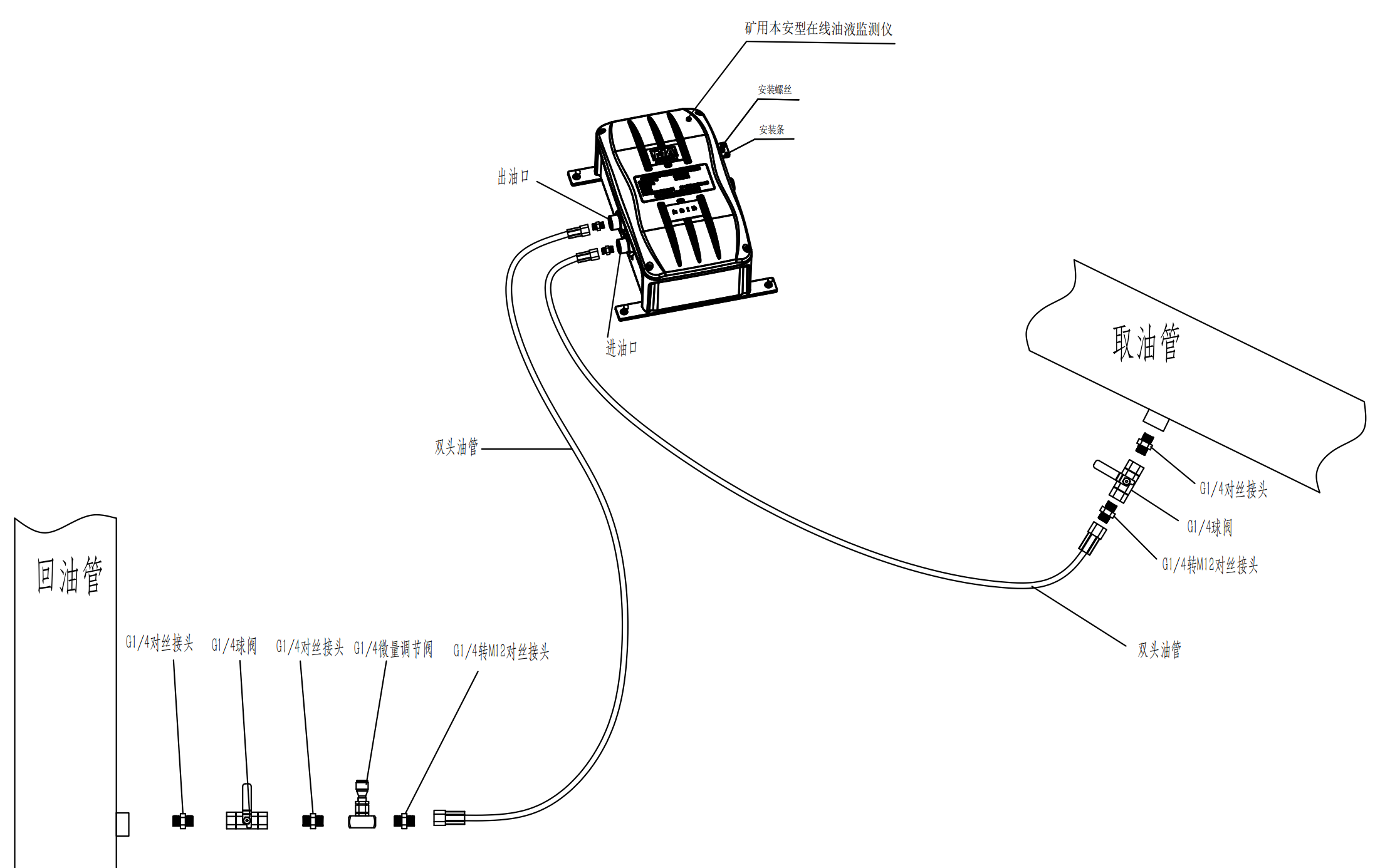 GYD12(A)礦用本安型油液質量監測傳感器安裝方式（附圖）4