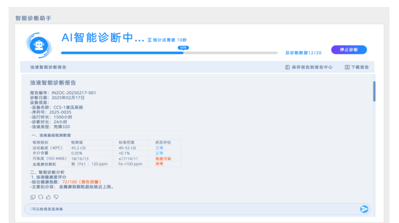 AI+傳感技術融合：油液監(jiān)測傳感器如何實現設備故障預測與精細潤滑管理