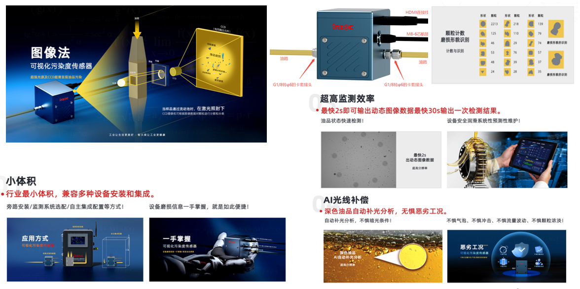 AI+傳感技術融合：油液監(jiān)測傳感器如何實現設備故障預測與精細潤滑管理