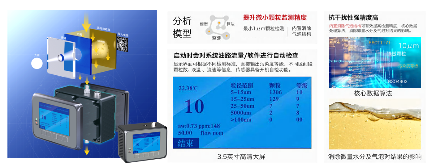 智火柴液冷清潔度監(jiān)測(cè)方案：讓高算力機(jī)柜液冷風(fēng)險(xiǎn)可控可溯 圖2