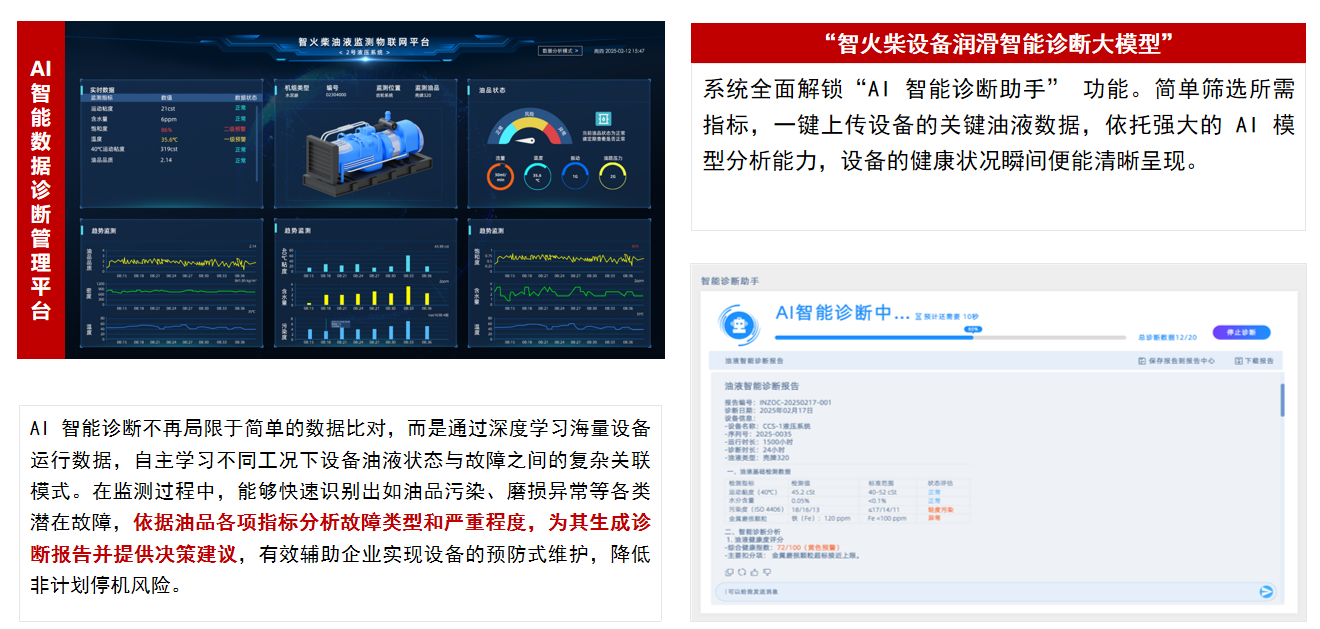 油液監測技術在傳感器生產行業的應用價值分析