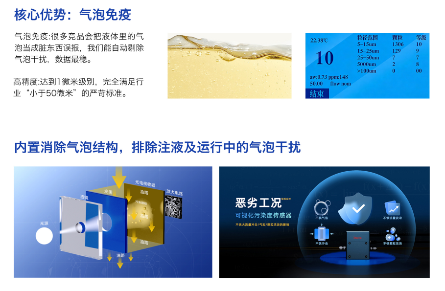 INZOC 智火柴IFJ-3液體顆粒計數器.png