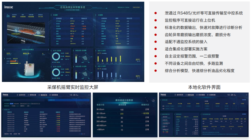 INZOC智火柴 實時在線監測系統平臺 數據融合分析實現預測性維護.png