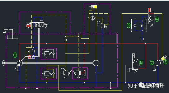 汽車起重機液壓系統(tǒng)介紹-油液在線監(jiān)測提供