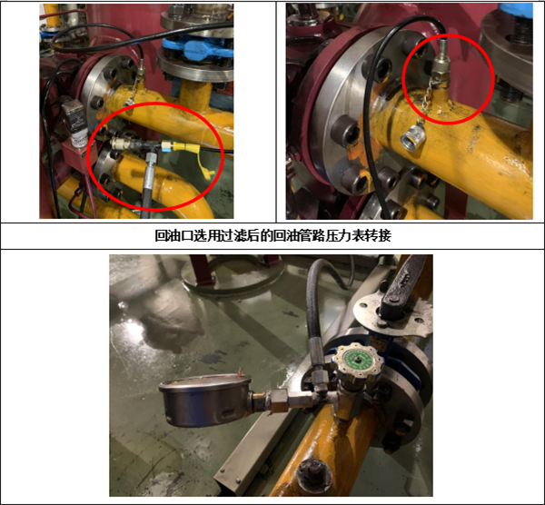 進(jìn)油口選取軋機(jī)回油到過濾器前的測壓接頭轉(zhuǎn)接